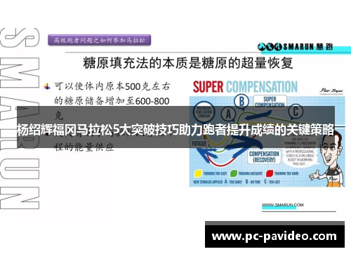 杨绍辉福冈马拉松5大突破技巧助力跑者提升成绩的关键策略