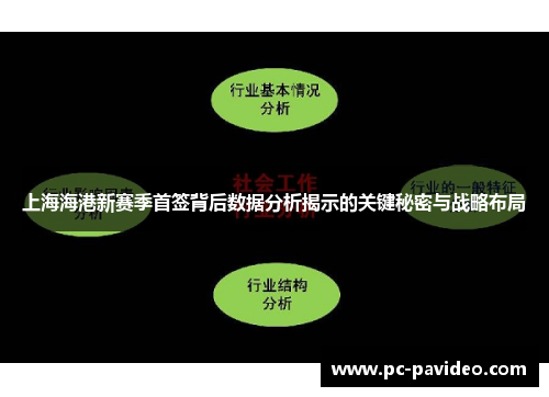 上海海港新赛季首签背后数据分析揭示的关键秘密与战略布局