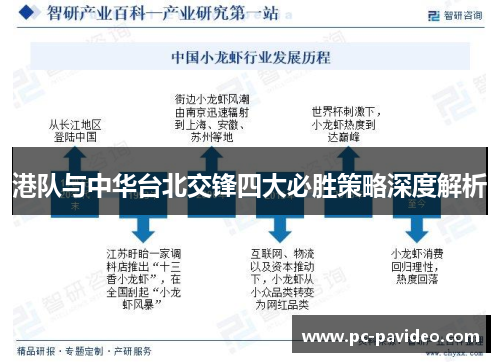港队与中华台北交锋四大必胜策略深度解析