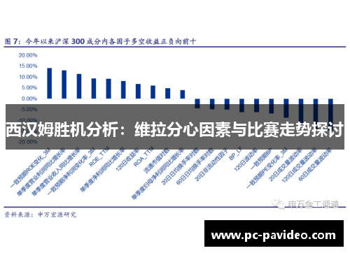 西汉姆胜机分析：维拉分心因素与比赛走势探讨
