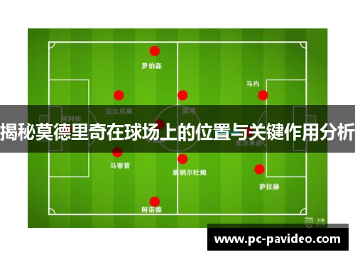 揭秘莫德里奇在球场上的位置与关键作用分析