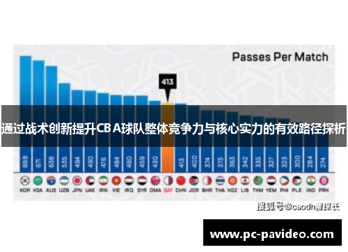 通过战术创新提升CBA球队整体竞争力与核心实力的有效路径探析