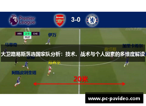 大卫路易斯落选国家队分析：技术、战术与个人因素的多维度解读
