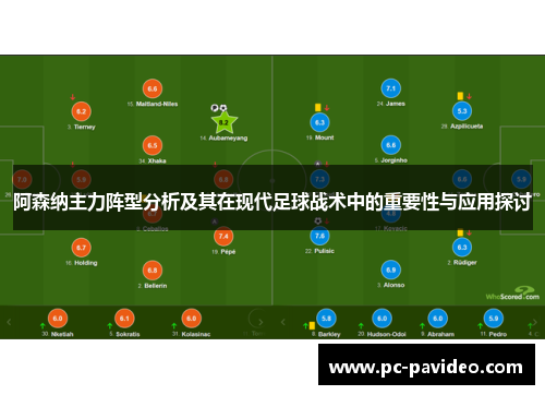 阿森纳主力阵型分析及其在现代足球战术中的重要性与应用探讨