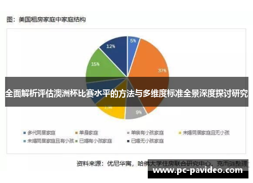 全面解析评估澳洲杯比赛水平的方法与多维度标准全景深度探讨研究