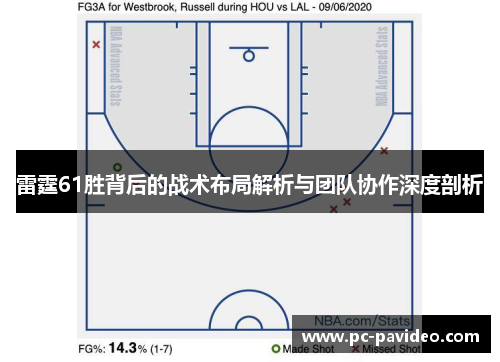 雷霆61胜背后的战术布局解析与团队协作深度剖析