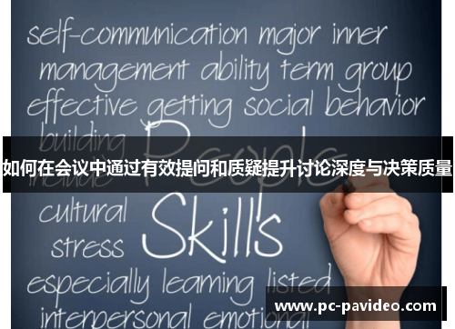 如何在会议中通过有效提问和质疑提升讨论深度与决策质量