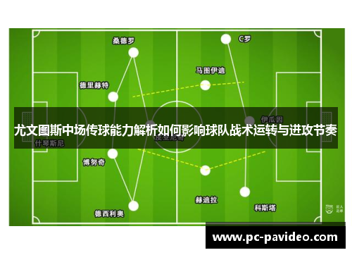 尤文图斯中场传球能力解析如何影响球队战术运转与进攻节奏