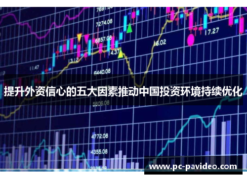 提升外资信心的五大因素推动中国投资环境持续优化 提升外资信心的五大因素推动中国投资环境持续优化